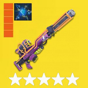 PL130 Neon Sniper Rifle Energy Max Perks