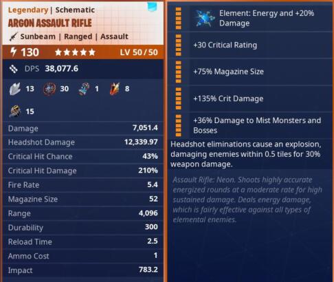 PL130 Argon Assault Rifle 5Stars God Roll Energy Max Perks 02.jpg