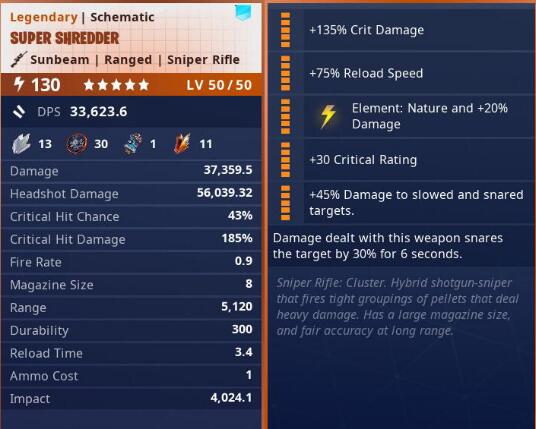 Super Shredder Nature 5 Stars PL130 Max Perks 02.jpg