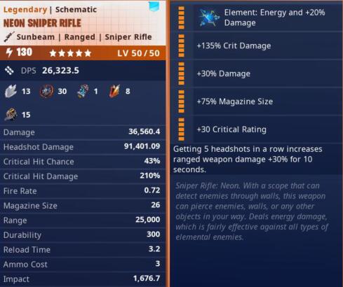 Neon Sniper Rifle Energy 5 Stars PL130 Max Perks 02.jpg