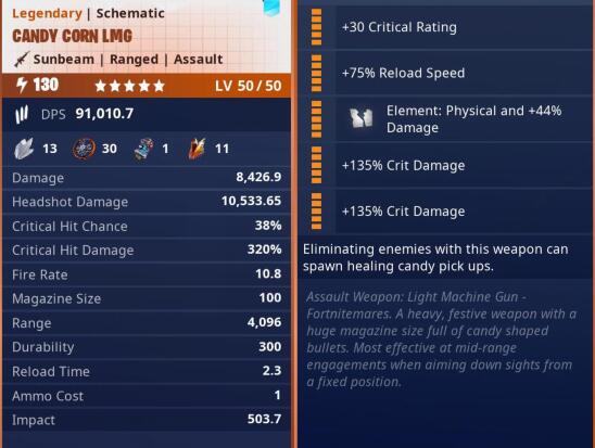 Candy Corn LMG Physical 5 Stars PL130 Max Perks 02.jpg