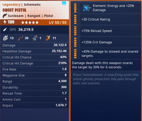 Ghost Pistol Energy 5 Stars PL130 Max Perks 02.jpg