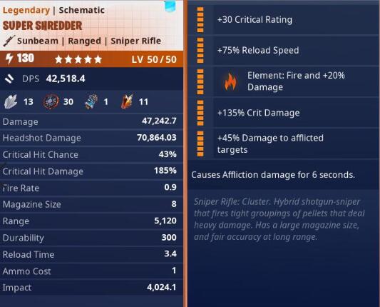 Super Shredder Fire 5 Stars PL130 Max Perks 02.jpg