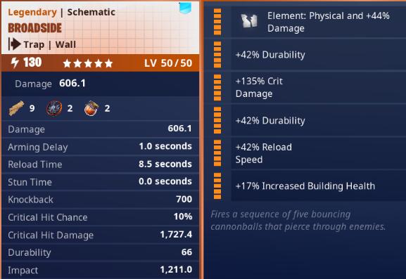 Broadside 5Stars PL130 Max Perks 02.jpg