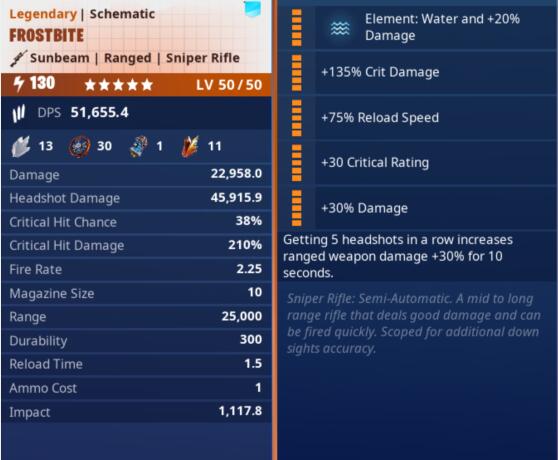 Frostbite Water 5 Stars PL130 Max Perks 02.jpg