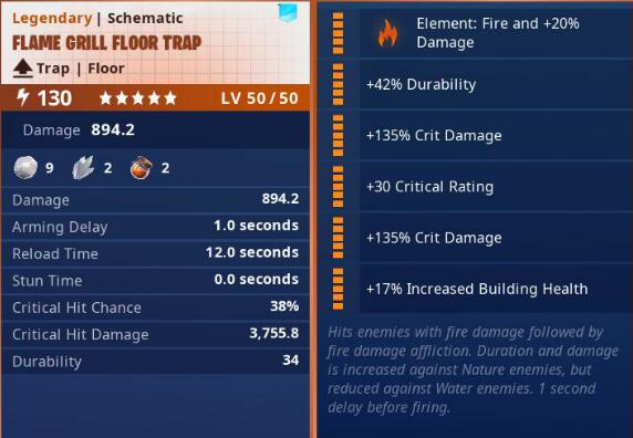 Flame Grill Floor Trap 5Stars PL130 Max Perks.jpg