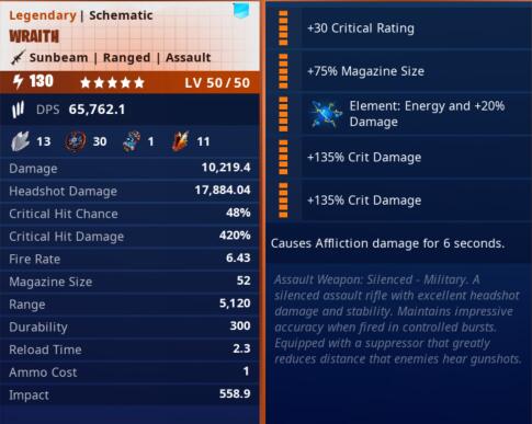 Wraith Energy 5 Stars PL130 Max Perks 02.jpg