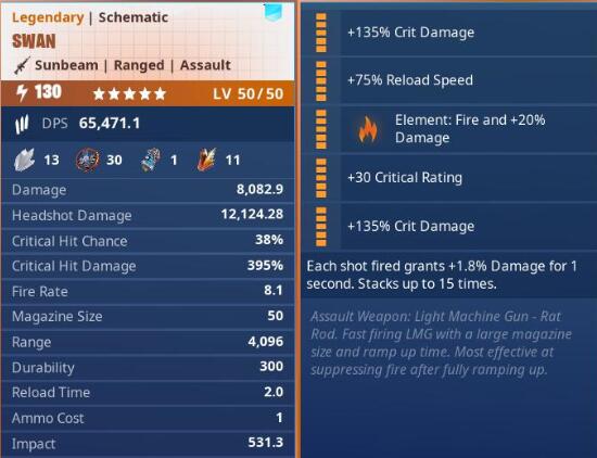 Swan Fire 5 Stars PL130 Max Perks 02.jpg