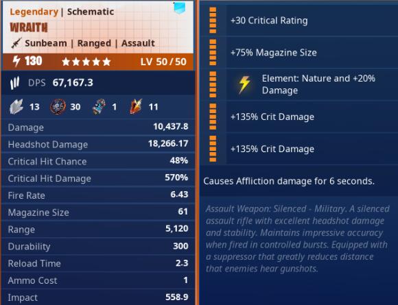 Wraith Nature 5 Stars PL130 Max Perks 02.jpg