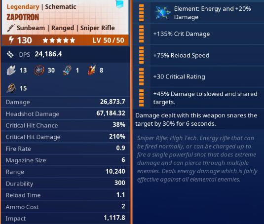 Zapotron Energy 5 Stars PL130 Max Perks 02.jpg