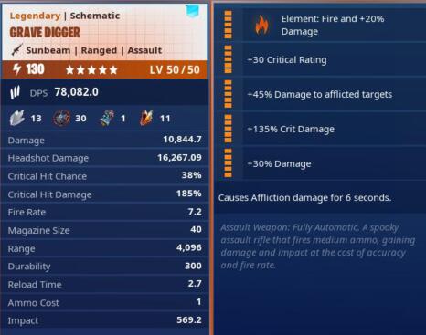 Grave Digger Fire 5 Stars PL130 Max Perks 02.jpg