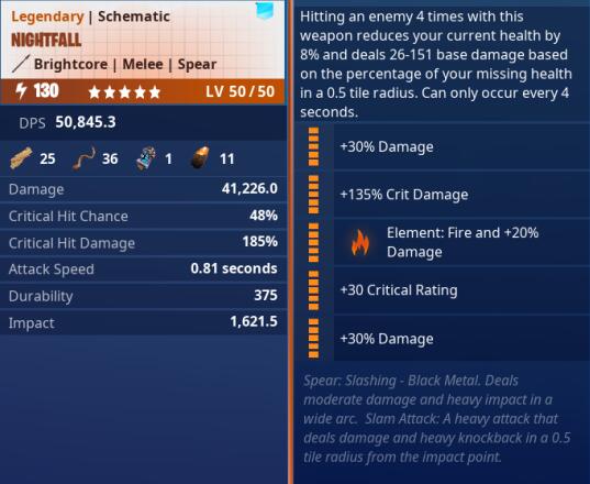 Nightfall Fire 5 Stars PL130 Max Perks 02.jpg