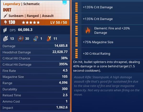 Duet Fire 5 Stars PL130 Max Perks 02.jpg