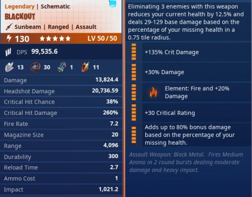 Blackout Fire 5 Stars PL130 Max Perks 02.jpg