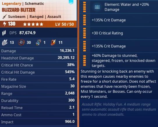 Blizzard Blitzer Water 5 Stars PL130 Max Perks 02.jpg