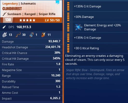 Cloudburst Energy 5 Stars PL130 Max Perks 02.jpg