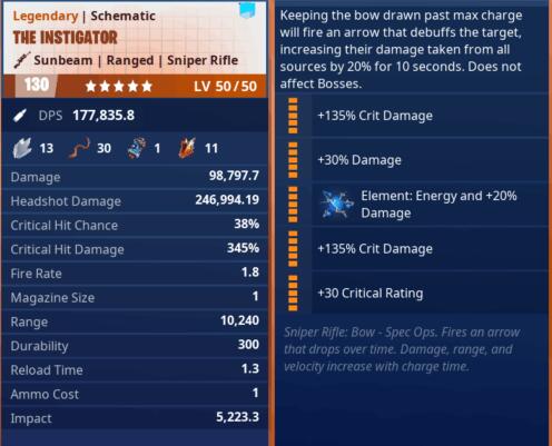 The Instigator Energy 5 Stars PL130 Max Perks 02.jpg