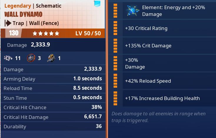 Wall Dynamo Energy 5Stars PL130 Max Perks 02.jpg