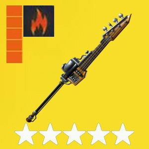 PL130 Earsplitter Fire Max Perks