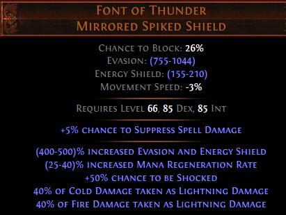 Font of Thunder en.jpg